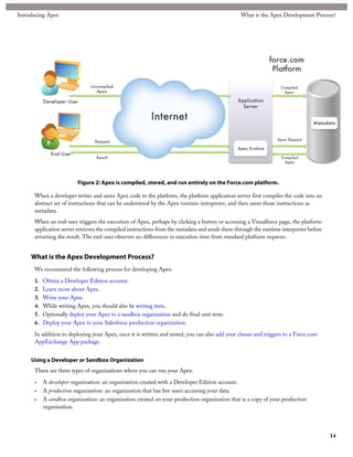 Introducing Apex                                                                                What is the Apex Development Process?




                          Figure 2: Apex is compiled, stored, and run entirely on the Force.com platform.

      When a developer writes and saves Apex code to the platform, the platform application server first compiles the code into an
      abstract set of instructions that can be understood by the Apex runtime interpreter, and then saves those instructions as
      metadata.
      When an end-user triggers the execution of Apex, perhaps by clicking a button or accessing a Visualforce page, the platform
      application server retrieves the compiled instructions from the metadata and sends them through the runtime interpreter before
      returning the result. The end-user observes no differences in execution time from standard platform requests.


     What is the Apex Development Process?
      We recommend the following process for developing Apex:

      1.   Obtain a Developer Edition account.
      2.   Learn more about Apex.
      3.   Write your Apex.
      4.   While writing Apex, you should also be writing tests.
      5.   Optionally deploy your Apex to a sandbox organization and do final unit tests.
      6.   Deploy your Apex to your Salesforce production organization.

      In addition to deploying your Apex, once it is written and tested, you can also add your classes and triggers to a Force.com
      AppExchange App package.


     Using a Developer or Sandbox Organization
      There are three types of organizations where you can run your Apex:

      •    A developer organization: an organization created with a Developer Edition account.
      •    A production organization: an organization that has live users accessing your data.
      •    A sandbox organization: an organization created on your production organization that is a copy of your production
           organization.




                                                                                                                                       14
 