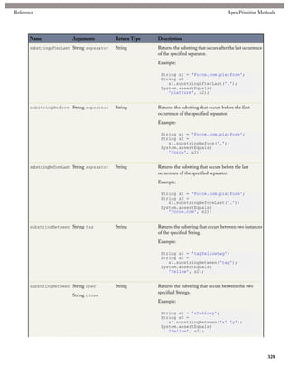 Force dotcom apex code developers guide