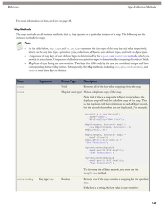 Force dotcom apex code developers guide