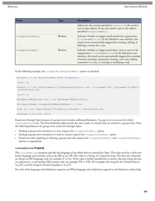 Force dotcom apex code developers guide