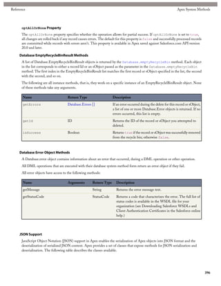 Force dotcom apex code developers guide