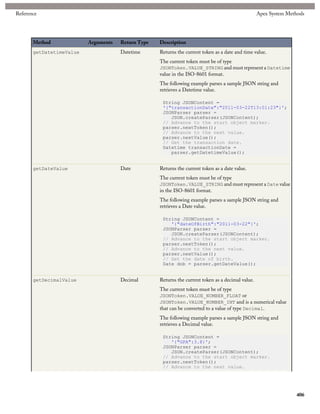 Force dotcom apex code developers guide