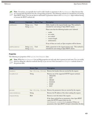 Force dotcom apex code developers guide