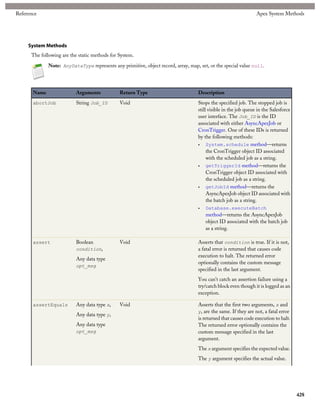 Force dotcom apex code developers guide
