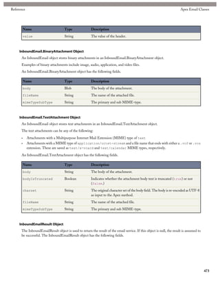 Force dotcom apex code developers guide