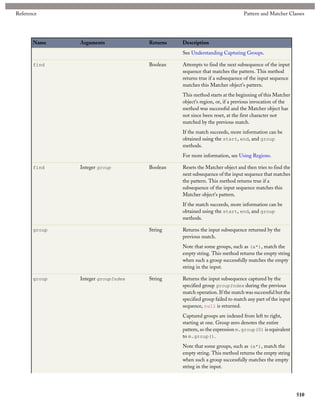 Force dotcom apex code developers guide