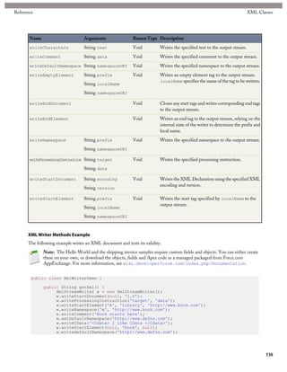 Force dotcom apex code developers guide
