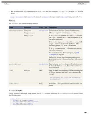Force dotcom apex code developers guide