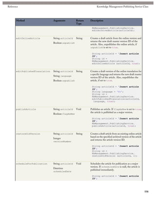 Force dotcom apex code developers guide