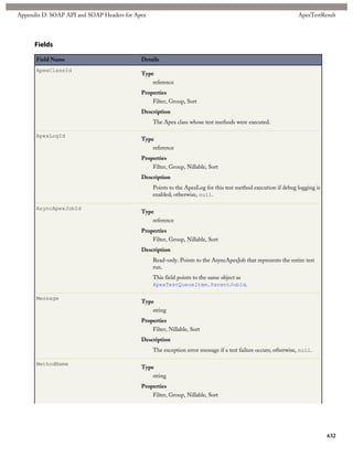 Force dotcom apex code developers guide