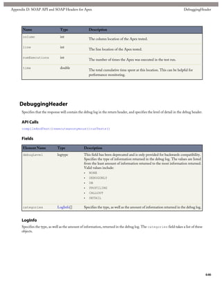 Force dotcom apex code developers guide