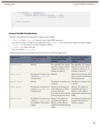 Invoking Apex                                                                                              Context Variable Considerations



                      for (Account a : Trigger.new) {
                          if(a.Name == 'makeContact') {
                              contacts.add(new Contact (LastName = a.Name,
                                                        AccountId = a.Id));
                          }
                      }
                    insert contacts;
                }
            }
          }}}



     Context Variable Considerations
      Be aware of the following considerations for trigger context variables:

      •     trigger.new and trigger.old cannot be used in Apex DML operations.
      •     You can use an object to change its own field values using trigger.new, but only in before triggers. In all after triggers,
            trigger.new is not saved, so a runtime exception is thrown.
      •     trigger.old is always read-only.
      •     You cannot delete trigger.new.

      The following table lists considerations about certain actions in different trigger events:

          Trigger Event                 Can change fields using          Can update original object     Can delete original object
                                        trigger.new                      using an update DML            using a delete DML
                                                                         operation                      operation
          before insert                 Allowed.                         Not applicable. The original   Not applicable. The original
                                                                         object has not been created;   object has not been created;
                                                                         nothing can reference it, so   nothing can reference it, so
                                                                         nothing can update it.         nothing can update it.
          after insert                  Not allowed. A runtime error Allowed.                           Allowed, but unnecessary. The
                                        is thrown, as trigger.new                                       object is deleted immediately
                                        is already saved.                                               after being inserted.
          before update                 Allowed.                         Not allowed. A runtime error Not allowed. A runtime error
                                                                         is thrown.                   is thrown.
          after update                  Not allowed. A runtime error Allowed. Even though bad           Allowed. The updates are
                                        is thrown, as trigger.new code could cause an infinite          saved before the object is
                                        is already saved.            recursion doing this               deleted, so if the object is
                                                                     incorrectly, the error would be    undeleted, the updates become
                                                                     found by the governor limits.      visible.
          before delete                 Not allowed. A runtime error     Allowed. The updates are      Not allowed. A runtime error
                                        is thrown. trigger.new is        saved before the object is    is thrown. The deletion is
                                        not available in before delete   deleted, so if the object is  already in progress.
                                        triggers.                        undeleted, the updates become
                                                                         visible.




                                                                                                                                          92
 