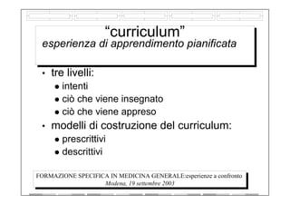 “curriculum”
esperienza di apprendimento pianificata
• tre livelli:
 intenti
 ciò che viene insegnato
 ciò che viene appreso
• modelli di costruzione del curriculum:
 prescrittivi
 descrittivi
FORMAZIONE SPECIFICA IN MEDICINA GENERALE:esperienze a confronto
Modena, 19 settembre 2003
 