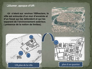 Sumer ,epoque d’UR:
-Ur s’etent sur environ 100hectars, la
ville est entourée d’un mur d’enceinte et
d’un fossé qui les defendent et qui les
separent de l’environnement extérieur,
( présence de la notion de limites).
1
3
2
plan d un quartierUR,plan de la ville
2
 