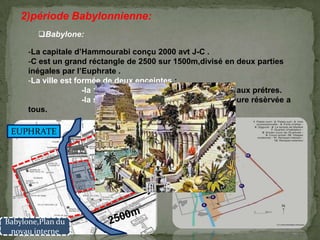2)période Babylonnienne:
Babylone:
-La capitale d’Hammourabi conçu 2000 avt J-C .
-C est un grand réctangle de 2500 sur 1500m,divisé en deux parties
inégales par l’Euphrate .
-La ville est formée de deux enceintes :
-la 1ere résèrvée uniquement aux rois et aux prétres.
-la seconde cest a dire l’enceinte exterieure résèrvée a
tous.
EUPHRATE
Babylone,Plan du
noyau interne
 