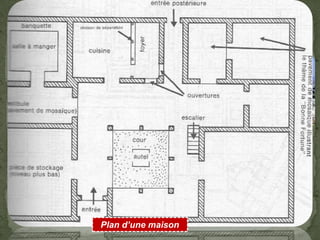 Dans la ville basse dominée par la ville haute se trouve une autre structure
urbaine essentielle,qui est la place publique (agora).
Agora: -Lieu d’assemblée,de réunion elle comprenait la place du marché,des
jardins public,et edifices civils et religieux qui se desservait autour d’elle.
maisons:elles sont toutes du meme type et se différencient par la hauteur et non
pas par la structure architecturale,accolées les unes aux autres ,annoncée coté rue
par un portique a colonnes ,construitent autour d’une cour centrale ou la plus part
des ouvertures sont pratiquées a l’interieur de la cour.
Plan et restitution de l’Agora
Plan d’une maison
 