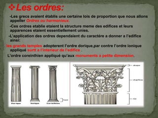 -Les grecs avaient établis une certaine lois de proportion que nous allons
appeller Ordres ou harmonieux.
-Ces ordres etablie etaient la structure meme des edifices et leurs
apparences etaient essentiellement unies.
-L’application des ordres dependaient du caractére a donner a l’edifice
ainsi:
les grands temples adopterent l’ordre dorique,par contre l’ordre ionique
appliqué surtt a l’interieur de l’edifice .
L’ordre coreinthien appliqué qu’aux monuments a petite dimension.
 