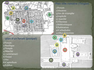 1)Forum
2)Basilique
3)Temple
4)Marché
5) curie(senat)
6)Tresor
7)Arc
8)Capitolium
9)Edifice
1
2
5
4
6
3
9
8
7plan d’un forum (pompei)
1)Forum
2)theatres
3)Arc de triamphe
4)capitole
5) marché
6)Thermes
7)bibliothèques
8)habitation
9)Cathedrales
10)Mur d’enceinte
1
2
5
4
6
3
9
7
6
8
Plan ville romaine (Timgad)
10
 