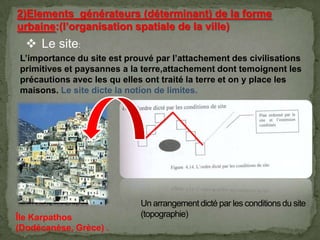 Île Karpathos
(Dodécanèse, Grèce) .
 Le site:
L’importance du site est prouvé par l’attachement des civilisations
primitives et paysannes a la terre,attachement dont temoignent les
précautions avec les qu elles ont traité la terre et on y place les
maisons. Le site dicte la notion de limites.
2)Elements générateurs (déterminant) de la forme
urbaine:(l’organisation spatiale de la ville)
 