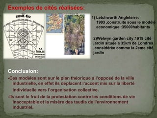 1) Letchworth Angleterre:
1903 ,construite sous le modéle
economique :35000habitants
Exemples de cités réalisées:
2)Welwyn garden city:1919 cité
jardin située a 35km de Londres
,considérèe comme la 2eme cité
jardin
Conclusion:
-Ces modèles sont sur le plan théorique a l’opposé de la ville
industrielle, en effet ils déplacent l’accent mis sur la liberté
individuelle vers l’organisation collective.
-Ils sont le fruit de la protestation contre les conditions de vie
inacceptable et la misère des taudis de l’environnement
industriel.
 