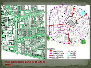Plan masse d’une partie de la ville de
Brasilía
 