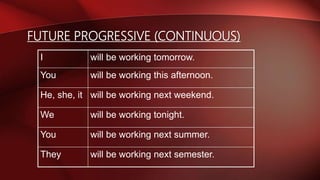 FUTURE PROGRESSIVE (CONTINUOUS)
I will be working tomorrow.
You will be working this afternoon.
He, she, it will be working next weekend.
We will be working tonight.
You will be working next summer.
They will be working next semester.
 
