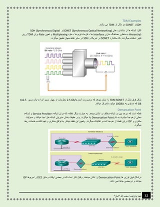 "‫"امان‬ ‫هللا‬ ‫محب‬ :‫وترتیب‬ ‫تهیه‬ 32
TDM Examples
SDH‫و‬SONET‫از‬ ‫مثال‬ ‫دو‬TDM.‫باشند‬ ‫می‬
‫های‬ ‫ستاندارد‬ ‫از‬ ‫ها‬ ‫شبکه‬ ‫اکثرا‬SONET (Synchronous Optical Networking)‫و‬SDH (Synchronous Digital
Hierarchy)‫سازی‬ ‫هماهنگ‬ ‫منظور‬ ‫به‬interface‫متو‬ ، ‫ها‬ ‫فریم‬ ‫فارمت‬ ، ‫ها‬‫د‬Multiplexing‫تعیین‬ ‫و‬Rate‫برای‬TDM‫روی‬
‫ستاندارد‬ ‫که‬ .‫میگردند‬ ‫استفاده‬ ‫فایبر‬SONET‫و‬ ‫امریکا‬ ‫در‬SDH.‫میگردد‬ ‫تطبیق‬ ‫جهان‬ ‫نقاط‬ ‫سایر‬ ‫در‬
‫از‬ ‫مثال‬ ‫فوق‬ ‫شکل‬TDM SONET‫آمدن‬ ‫درصورت‬ ‫که‬ ‫میدهد‬ ‫نشان‬ ‫را‬2.5 Gb/s‫معلومات‬‫چهار‬ ‫از‬‫مسیر‬ ‫یک‬ ‫به‬ ‫آنرا‬ ‫مسیر‬4x2.5
GB‫به‬ ‫مساوی‬ ‫که‬10GB/s.‫میکند‬ ‫متمرکز‬ ‫میشود‬
Demarcation Point
‫شبکهء‬ ‫درآن‬ ‫که‬ ‫نقطهء‬ ‫دیگر‬ ‫عبارت‬ ‫به‬ .‫میدهد‬ ‫نشان‬ ‫را‬ ‫مختلف‬ ‫شبکه‬ ‫دو‬ ‫بین‬ ‫سرحد‬ ‫که‬ ‫است‬ ‫نقطه‬Service Provider‫شبکهء‬ ‫و‬
‫نام‬ ‫به‬ ‫میشوند‬ ‫جدا‬ ‫ازهم‬ ‫محلی‬Demarcation Point.‫میگردد‬ ‫یاد‬‫و‬ ‫میکند‬ ‫جدا‬ ‫هارا‬ ‫شبکه‬ ‫مدیریتی‬ ‫بخش‬ ‫حقیقت‬ ‫ودر‬‫مس‬‫ؤلیت‬
‫و‬ ‫مشتری‬ISP‫میگردد‬ ‫تفکیک‬ ‫و‬ ‫شده‬ ‫جدا‬ ‫هم‬ ‫از‬ ‫نقطه‬ ‫دراین‬‫ربط‬ ‫خدمات‬ ‫کنندهء‬ ‫تهیه‬ ‫و‬ ‫مشتری‬ ‫توافق‬ ‫به‬ ‫بیشتر‬ ‫نقطه‬ ‫این‬ ‫وتعیین‬ .
.‫میگیرد‬
‫ها‬ ‫لوزی‬ ‫فوق‬ ‫درشکل‬Demarcation Point‫وسایل‬ ‫اوقات‬ ‫بعضی‬ ‫در‬ ‫که‬ ‫است‬ ‫ذکر‬ ‫وقابل‬ .‫میدهند‬ ‫نشان‬ ‫را‬DCE‫مربوط‬ ‫را‬ISP
‫جاه‬ ‫دربعضی‬ ‫و‬ ‫میدانند‬.‫دانند‬ ‫نمی‬ ‫ا‬
 