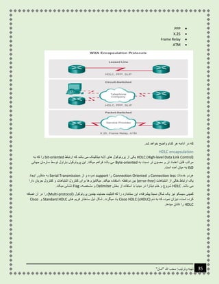 "‫"امان‬ ‫هللا‬ ‫محب‬ :‫وترتیب‬ ‫تهیه‬ 35
PPP
X.25
Frame Relay
ATM
.‫شد‬ ‫خواهد‬ ‫واضح‬ ‫کدام‬ ‫هر‬ ‫ادامه‬ ‫در‬ ‫که‬
HDLC encapsulation
HDLC (High-level Data Link Control)‫ارتباط‬ ‫که‬ ‫باشد‬ ‫می‬ ‫دیتالینک‬ ‫الیه‬ ‫های‬ ‫پروتوکول‬ ‫از‬ ‫یکی‬bit-oriented‫به‬ ‫که‬ ‫را‬
‫به‬ ‫نسبت‬ ‫تر‬ ‫مصؤن‬ ‫و‬ ‫تر‬ ‫اعتماد‬ ‫قابل‬ ‫مراتب‬Byte-oriented‫جهانی‬ ‫سازمان‬ ‫توسط‬ ‫باراول‬ ‫پروتوکول‬ ‫این‬ .‫میکند‬ ‫فراهم‬ ‫باشد‬ ‫می‬
ISO.‫است‬ ‫آمده‬ ‫میان‬ ‫به‬
‫خدمات‬ ‫هردو‬Connection less‫و‬Connection Oriented‫را‬support‫از‬ ‫و‬ ‫نموده‬Serial Transmission‫ایجاد‬ ‫منظور‬ ‫به‬
‫یک‬( ‫اشتباهات‬ ‫از‬ ‫خالی‬ ‫ارتباط‬error-free، ‫دونقطه‬ ‫بین‬ )‫دارا‬ ‫جریان‬ ‫کنترول‬ ‫و‬ ‫اشتباهات‬ ‫کنترول‬ ‫برای‬ ‫ها‬ ‫میکانیزم‬ .‫میکند‬ ‫استفاده‬
.‫باشد‬ ‫می‬HDLC‫بخش‬ ‫از‬ ‫استفاده‬ ‫با‬ ‫میدیا‬ ‫در‬ ‫دیتارا‬ ‫ختم‬ ‫و‬ ‫شروع‬Delimiter‫مشخصهء‬ ‫و‬Flag.‫میکند‬ ‫نشانی‬
‫این‬ ‫پیشرفتهء‬ ‫نسبتا‬ ‫شکل‬ ‫یک‬ ‫نیز‬ ‫سیسکو‬ ‫کمپنی‬( ‫پروتوکول‬ ‫چندین‬ ‫حمایت‬ ‫قابلیت‬ ‫که‬ ‫را‬ ‫ستاندارد‬Multi-protocol‫اضافه‬ ‫آن‬ ‫در‬ ‫را‬ )
‫نام‬ ‫به‬ ‫که‬ ‫نموده‬ ‫دیزان‬ ،‫است‬ ‫کرده‬Cisco HDLC (cHDLC).‫میگردد‬ ‫یاد‬‫های‬ ‫فریم‬ ‫ساختار‬ ‫ذیل‬ ‫شکل‬Standard HDLC‫و‬Cisco
HDLC.‫میدهد‬ ‫نشان‬ ‫را‬
 
