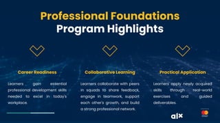 Professional Foundations
Program Highlights
Collaborative Learning
Learners collaborate with peers
in squads to share feedback,
engage in teamwork, support
each other's growth, and build
a strong professional network.
Career Readiness
Learners gain essential
professional development skills
needed to excel in today's
workplace.
Practical Application
Learners apply newly acquired
skills through real-world
exercises and guided
deliverables.
 