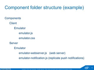 Components 
Client 
Emulator 
emulator.js 
emulator.css 
Server 
Emulator 
emulator-webserver.js (web server) 
emulator-notification.js (replicate push notifications) 
Copyright © 2014, Intel Corporation. All rights reserved. *Other names and brands may be claimed as Optimization Notice the property of others. 
15 
Component folder structure (example) 
 