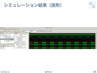 シミュレーション結果（波形）
2014-03-10 @shtaxxx 34
 
