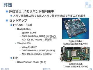 評価
n  評価項目: メモリバンド幅利用率
l  メモリ抽象化の下でも高いメモリ性能を達成できることを示す
n  セットアップ
l  FPGAボード2種
•  Digilent Atlys
–  Spartan-6 LX45
–  DDR2-800 DRAM 128MB (1.2GB/s*)
–  AXI4 128-bit, 100MHz (1.6GB/s)
•  Xilinx ML605
–  Virtex-6 LX240T
–  DDR3-800 DRAM 512MB (6.4GB/s)
–  AXI4 256-bit, 200MHz (6.4GB/s)
l  EDK
•  Xilinx Platform Studio (14.6)
2014-03-10 @shtaxxx 42
Xilinx ML605
(Xilinx Virtex-6 LX240T)
Digilent Atlys
(Xilinx Spartan-6 LX45)
*300MHz動作のため
 