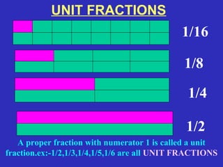 1/16
1/8
1/4
1/2
UNIT FRACTIONS
A proper fraction with numerator 1 is called a unit
fraction.ex:-1/2,1/3,1/4,1/5,1/6 are all UNIT FRACTIONS
 