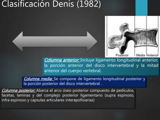 Clasificación Denis (1982)
Columna anterior: Incluye ligamento longitudinal anterior,
la porción anterior del disco intervertebral y la mitad
anterior del cuerpo vertebral.
Columna media: Se compone de ligamento longitudinal posterior y
la porción posterior del disco intervertebral .
Columna posterior: Abarca el arco óseo posterior compuesto de pedículos,
facetas, laminas y del complejo posterior ligamentario (supra espinoso,
infra espinoso y capsulas articulares interapofisiarias)
 