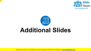 Additional Slides
14
 