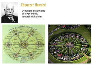 Ebenezer Howard
Urbaniste britannique
et inventeur du
concept cité jardin
 