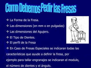 Como Debemos Pedir las Fresas La Forma de la Fresa. Las dimensiones (en mm o en pulgadas) Las dimensiones del Agujero. El Tipo de Dientes. El perfil de la Fresa En Caso de Fresas Especiales se indicaran todas las características que ayude a definir la fresa, por ejemplo para tallar engranajes se indicaran el modulo, el número de dientes y el ángulo. 