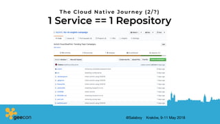 @Salaboy Kraków, 9-11 May 2018
1 Service == 1 Repository
The Cloud Native Journey (2/?)
 