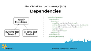 @Salaboy Kraków, 9-11 May 2018
Dependencies
The Cloud Native Journey (3/?)
 