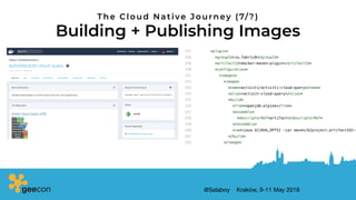 @Salaboy Kraków, 9-11 May 2018
Building + Publishing Images
The Cloud Native Journey (7/?)
 