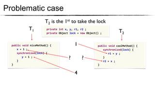 Problematic case

                        private int x, y, r1, r2 ;
                        private Object lock = new Object() ;



  public void niceMethod() {                             public void coolMethod() {
     x = 1 ;                                                synchronized(lock) {
     synchronized(lock) {                                       r1 = y ;
         y = 1 ;                                            }
     }                                                      r2 = x ;
  }                                                      }
 