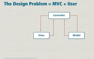 The Design Problem = MVC + User

                                                                                                                   Controller




                                                                                                            View                Model




0.5beta 2013 This work by Tim Sheiner is licensed under a Creative Commons Attribution 3.0 United States.                               14
 