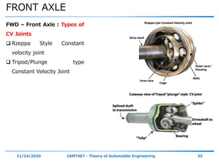 FRONT AXLE
11/24/2020 16MT407 - Theory of Automobile Engineering 35
FWD – Front Axle : Types of
CV Joints
 Rzeppa Style Constant
velocity joint
 Tripod/Plunge type
Constant Velocity Joint
 