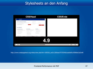 Stylesheets an den Anfang http://www.webpagetest.org/video/view.php?id=100528_ee3c12b0eae75703456caa0dd5ccf098de3a5a48 