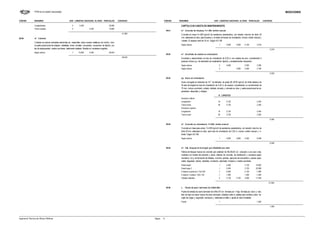 PTAR en el Caserío Vasconcelos MEDICIONES
CÓDIGO RESUMEN UDS LONGITUD ANCHURA ALTURA PARCIALES CANTIDAD CÓDIGO RESUMEN UDS LONGITUD ANCHURA ALTURA PARCIALES CANTIDAD
Longitudinales 4 5,200 20,800
Transversales 3 5,200 15,600
41,800
08.08 m² Cubierta
Cubierta con placas onduladas traslúcidas de metacrilato, sobre correas metálicas (sin incluir), inclu-
so parte proporcional de solapes, caballetes, limas, remates, encuentros, accesorios de fijación, jun-
tas de estanqueidad, medios auxiliares, totalmente instalada. Medida en verdadera magnitud.
Según planos 1 10,650 5,450 58,043
58,043
Ingeniería Técnica de Obras Públicas Página 13
CAPÍTULO 09 CASETA DE MANTENIMIENTO
09.01 m³ Concreto de limpieza, f´c= 200, vertido manual
Concreto en masa f´c=200 kg/cm2 de resistencia característica, con tamaño máximo de árido 20
mm, elaborado en obra, para limpieza y nivelado de fondos de cimentación, incluso vertido manual y
vibrado. El espesor será de 10 cm. Según ACI-08.
Según planos 1 5,600 3,600 0,100 2,016
2,016
09.02 m² Encofrado de madera en cimentación
Encofrado y desencofrado, en losa de cimentación de 0,30 m con madera de pino, considerando 5
posturas incluso p.p. de elementos de sustentación, fijación y acodalamientos necesarios.
Según planos 2 5,600 0,300 3,360
Según planos 2 3,600 0,300 2,160
5,520
09.03 qq Acero en cimentación
Acero corrugado en redondos de 1/2  de diámetro, de grado 60 (4218 kg/cm2 de límite elástico) de
30 pies de longitud en losa de cimentación de 0.30 m de espesor considerando un recubrimiento de
75 mm, incluso suministro, cortado, doblado, armado y colocado en obra, y parte proporcional de se-
paradores, despuntes y solapes.
N LONGITUD
Armadura inferior
Longitudinal 19 5,750 2,404
Transversal 29 3,750 2,393
Armadura superior
Longitudinal 19 5,750 2,404
Transversal 29 3,750 2,393
9,594
09.04 m³ Concreto en cimentación, f´c=250, vertido manual
Concreto en masa para armar, f´c=250 kg/cm2 de resistencia característica, con tamaño máximo de
árido 20 mm, elaborado en obra, para losa de cimentación de 0.30 m, incluso vertido manual y vi-
brado. Según ACI-08.
Según planos 1 5,600 3,600 0,300 6,048
6,048
09.05 m² Fáb. bloques de hormigón gris 20x20x40 cara vista
Fábrica de bloques huecos de concreto gris estándar de 40x20x20 cm. colocado a una cara vista,
recibidos con mortero de cemento y arena, rellenos de concreto, de dosificación y armadura según
normativa, i/p.p. de formación de dinteles, zunchos, jambas, ejecución de encuentros y piezas espe-
ciales, llagueado, roturas, replanteo, nivelación, aplomado, limpieza y medios auxiliares.
Pared larga1 1 5,400 3,130 16,902
Pared larga 2 1 5,400 3,720 20,088
A deducir puerta de 2.10x0.90 -1 0,900 2,100 -1,890
A deducir ventana 1.00x1.00 -1 1,000 1,000 -1,000
Paredes laterales 2 3,130 2,720 3,000 17,550
51,650
09.06 u Puerta de acero laminado de 2.90x0.90m
Puerta de entrada de acero laminado de 0.90x210 cm. formada por 1 hoja, formada por cerco y bas-
tidor de hoja con tubos huecos de acero laminado, soldados entre sí, patillas para recibido a obra, he-
rrajes de colgar y seguridad, cerradura y, elaborada en taller y ajuste en obra i/instalada.
Puerta 1 1,000
1,000
 