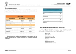 PROYECTO FIN DE CARRERA
PLANTA DE TRATAMIENTO DE AGUAS RESIDUALES, CASERÍO VASCONCELOS (SOLOLÁ)- GUATEMALA
UNIVERSIDAD DE BURGOS
ESCUELA POLITÉCNICA SUPERIOR
INGENIERÍA TÉCNICA DE OBRAS PÚBLICAS
ANEJO 9. CÁLCULOS HIDRÁULICOS Página 4
2.BASES DE DISEÑO
A continuación se muestran los datos utilizados para el diseño de la Planta de Tratamiento
de Aguas Residuales de Vasconcelos, indicando los datos de partida, los caudales de diseño,
así como los distintos coeficientes utilizados para el cálculo de los mismos.
Asimismo a continuación se detallan las características del agua bruta que llega a la
estación depuradora, así como las cargas contaminantes, tras los resultados vistos en el
ANEJO Nº 7:
2.1 LÍMITES MÁXIMOS PERMITIDOS AL VERTIDO
Los entes generadores de aguas residuales en la Cuenca del Lago de Atitlán, que
vierten a ríos, riachuelos, quebradas o zanjones, deben cumplir con los límites máximos
permisibles que se indican a continuación, para los siguientes parámetros:
 DBO5 ≤ 50 mg/l
 DQO ≤ 100 mg/l
 FÓSFORO TOTAL ≤ 1 mg/l
 NITRÓGENO TOTAL ≤ 1mg/l
 SS ≤ 60 mg/l
 PH: 6-9
 GRASAS Y ACEITES ≤ 10
 MATERIA FLOTANTE: Ausente
BASES DE DISEÑO
DATOS DE PARTIDA AÑO FUTURO (2021) AÑO FUTURO (2031)
Población total 2445 hab 3543 hab
Dotación (agua potable) 150 l/hab 150 l/hab
Coeficiente de aprovechamiento 0,8 0,8
CAUDALES DE DISEÑO AÑO FUTURO (2021) AÑO FUTURO (2031)
Caudal medio 0,004 m3
/s 0,0055 m3
/s
Caudal medio diario 345.6 m3
/s 475,2 m3
/s
Coeficiente punta adoptado 2,4 2,4
Caudal máximo 0,0096 m3
/s 0,0132 m3
/s
Caudal máximo diario 829,44 m3
/s 1140,48 m3
/s
CARACTERÍSTICAS DEL AGUA DE ENTRADA
PARÁMETROS mg/ l
DBO5 330
DQO 880
FÓSFORO TOTAL 21
NITRÓGENO TOTAL 16
SS 200
OXÍGENO DISUELTO 3,8
pH (IN SITU) 7
 
