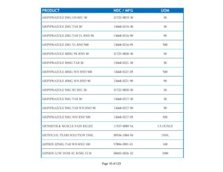 PRODUCT NDC / MFG UOM
ARIPIPRAZOLE 2MG GN REC 30 31722-0819-30 30
ARIPIPRAZOLE 2MG TAB 30 13668-0216-30 30
ARIPIPRAZOLE 2MG TAB YL RND 90 13668-0216-90 90
ARIPIPRAZOLE 2MG YL RND 500 13668-0216-05 500
ARIPIPRAZOLE 30MG PK RND 30 31722-0830-30 30
ARIPIPRAZOLE 30MG TAB 30 13668-0221-30 30
ARIPIPRAZOLE 30MG WH RND 500 13668-0221-05 500
ARIPIPRAZOLE 30MG WH RND 90 13668-0221-90 90
ARIPIPRAZOLE 5MG BU REC 30 31722-0820-30 30
ARIPIPRAZOLE 5MG TAB 30 13668-0217-30 30
ARIPIPRAZOLE 5MG TAB WH RND 90 13668-0217-90 90
ARIPIPRAZOLE 5MG WH RND 500 13668-0217-05 500
ARTHRITIS & MUSCLE PAIN RELIEF 11527-0089-54 1.5 OUNCE
ARTIFICIAL TEARS SOLUTION 15ML 00536-1084-94 15ML
ASPIRIN 325MG TAB WH RND 100 57896-0901-01 100
ASPIRIN LOW DOSE EC 81MG YLW 00603-0026-32 1000
Page 10 of 123
 