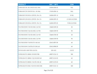 PRODUCT NDC / MFG UOM
TOBRAMYCIN .3% OPHTH SOL 5ML 24208-0290-05 5ML
TOBRAMYCIN OPHTH SOL .3% 5ML 17478-0290-10 5ML
TOBRAMYCIN/DEXA OPHTH .3%/.1% 24208-0295-10 10 ML
TOBRAMYCIN/DEXA OPHTH .3%/.1% 24208-0295-25 2.5 MILLILITERS
TOBRAMYCIN/DEXA OPHTH .3%/.1% 24208-0295-05 5 MILLILITERS
TOLTERODINE TAR ER 2MG CAP 30 13668-0189-30 30
TOLTERODINE TAR ER 2MG CAP 90 13668-0189-90 90
TOLTERODINE TAR ER 4MG CAP 30 13668-0190-30 30
TOLTERODINE TAR ER 4MG CAP 90 13668-0190-90 90
TOLTERODINE TARTRATE 1MG 60 33342-0097-09 60
TOLTERODINE TARTRATE 2MG 60 33342-0098-09 60
TOP RX RED GRIP PEN (EACH) SM-4101 EACH
TOPIRAMATE 100MG OR RND 500 69097-0124-12 500
TOPIRAMATE 100MG TAB OR RND 60 69097-0124-03 60
TOPIRAMATE 200MG TAB PK OBL 60 69097-0125-03 60
TOPIRAMATE 25MG TAB WH RND 500 69097-0122-12 500
Page 113 of 123
 