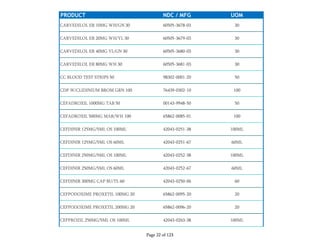 PRODUCT NDC / MFG UOM
CARVEDILOL ER 10MG WH/GN 30 60505-3678-03 30
CARVEDILOL ER 20MG WH/YL 30 60505-3679-03 30
CARVEDILOL ER 40MG YL/GN 30 60505-3680-03 30
CARVEDILOL ER 80MG WH 30 60505-3681-03 30
CC BLOOD TEST STRIPS 50 98302-0001-20 50
CDP W/CLIDINIUM BROM GRN 100 76439-0302-10 100
CEFADROXIL 1000MG TAB 50 00143-9948-50 50
CEFADROXIL 500MG MAR/WH 100 65862-0085-01 100
CEFDINIR 125MG/5ML OS 100ML 42043-0251-38 100ML
CEFDINIR 125MG/5ML OS 60ML 42043-0251-67 60ML
CEFDINIR 250MG/5ML OS 100ML 42043-0252-38 100ML
CEFDINIR 250MG/5ML OS 60ML 42043-0252-67 60ML
CEFDINIR 300MG CAP BU/TL 60 42043-0250-06 60
CEFPODOXIME PROXETIL 100MG 20 65862-0095-20 20
CEFPODOXIME PROXETIL 200MG 20 65862-0096-20 20
CEFPROZIL 250MG/5ML OS 100ML 42043-0263-38 100ML
Page 22 of 123
 