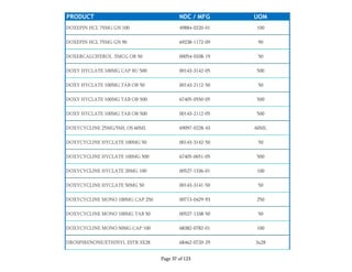 PRODUCT NDC / MFG UOM
DOXEPIN HCL 75MG GN 100 49884-0220-01 100
DOXEPIN HCL 75MG GN 90 69238-1172-09 90
DOXERCALCIFEROL .5MCG OR 50 00054-0338-19 50
DOXY HYCLATE 100MG CAP BU 500 00143-3142-05 500
DOXY HYCLATE 100MG TAB OR 50 00143-2112-50 50
DOXY HYCLATE 100MG TAB OR 500 67405-0550-05 500
DOXY HYCLATE 100MG TAB OR 500 00143-2112-05 500
DOXYCYCLINE 25MG/5ML OS 60ML 69097-0228-43 60ML
DOXYCYCLINE HYCLATE 100MG 50 00143-3142-50 50
DOXYCYCLINE HYCLATE 100MG 500 67405-0651-05 500
DOXYCYCLINE HYCLATE 20MG 100 00527-1336-01 100
DOXYCYCLINE HYCLATE 50MG 50 00143-3141-50 50
DOXYCYCLINE MONO 100MG CAP 250 00713-0429-93 250
DOXYCYCLINE MONO 100MG TAB 50 00527-1338-50 50
DOXYCYCLINE MONO 50MG CAP 100 68382-0782-01 100
DROSPIRENONE/ETHINYL ESTR 3X28 68462-0720-29 3x28
Page 37 of 123
 